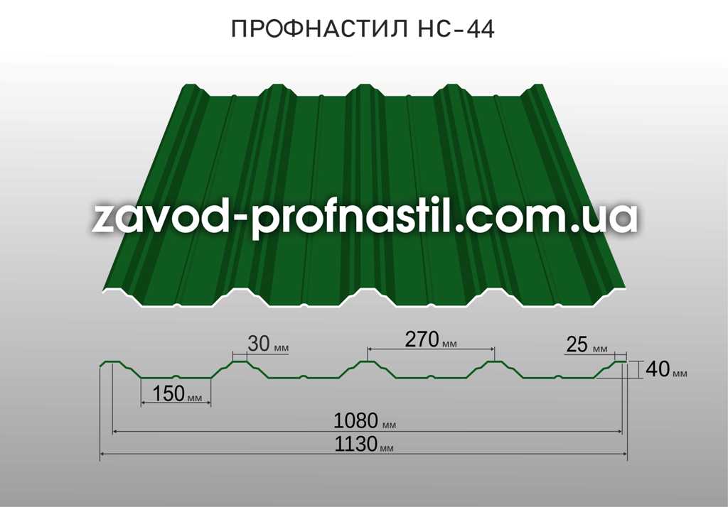 Нс 44 профнастил. Профлист н44. Профлист н44 маркировка. Профнастил нс44 кровля. Н44.